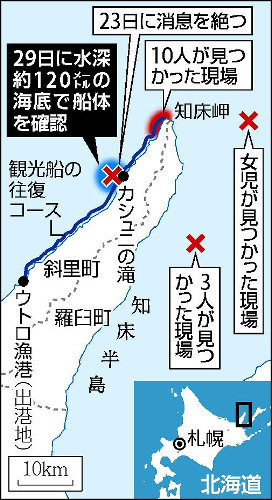 救命胴衣の漂流者、ロシア警備艦がいったん発見後に見失う…国後島西側で