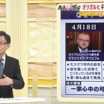 プーチン政権が関与？相次ぐ新興財閥「オリガルヒ」の不審死　侵攻後に少なくとも7人死亡　背景にメーデーでの反戦アピールを警戒か　専門家が解説