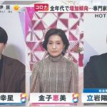 【朗報】橋下徹のフジテレビ出演枠が削減されるｗ￼