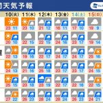 週間天気　今週は雨の日多い　週後半は強雨や大雨のおそれ