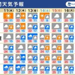 週間天気　この先は梅雨のような空　週中頃は大雨のおそれも