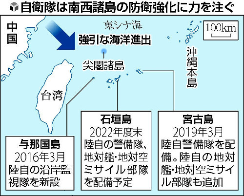 人口１７００人の与那国島、有事の最前線…自衛隊配備進む［沖縄復帰５０年］＜１＞安全保障