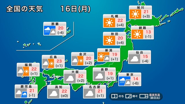 今日5月16日(月)の天気　関東は雨で肌寒い　日本海側や北日本は青空に