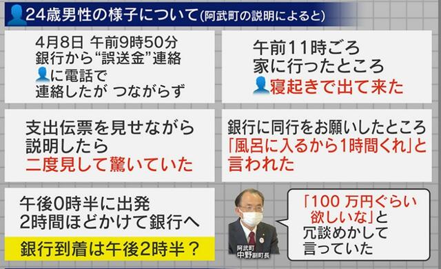 【独自解説】4630万円誤送金、金の流出は防げなかったのか？男性から返金無しの場合「町長や職員が損害賠償支払う可能性も…」専門家が解説