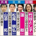 今夏の参院選　乙武洋匡氏出馬で東京選挙区は全国一の大激戦区に…自民は生稲晃子氏公認