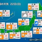 今日5月22日(日)の天気　関東など東日本は不安定な空　西日本は晴れて暑い、熱中症に注意