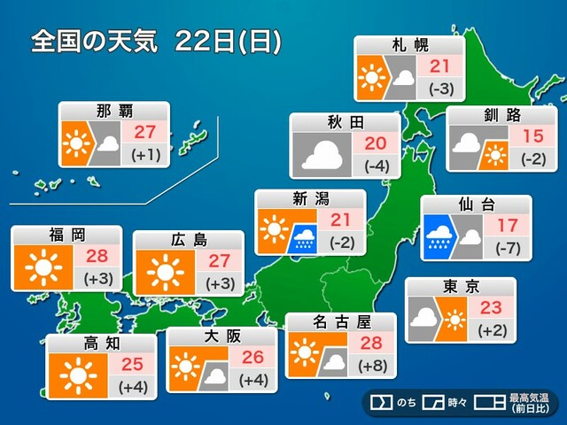 今日5月22日(日)の天気　関東など東日本は不安定な空　西日本は晴れて暑い、熱中症に注意