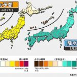 【1か月予報】雨の季節へカウントダウン