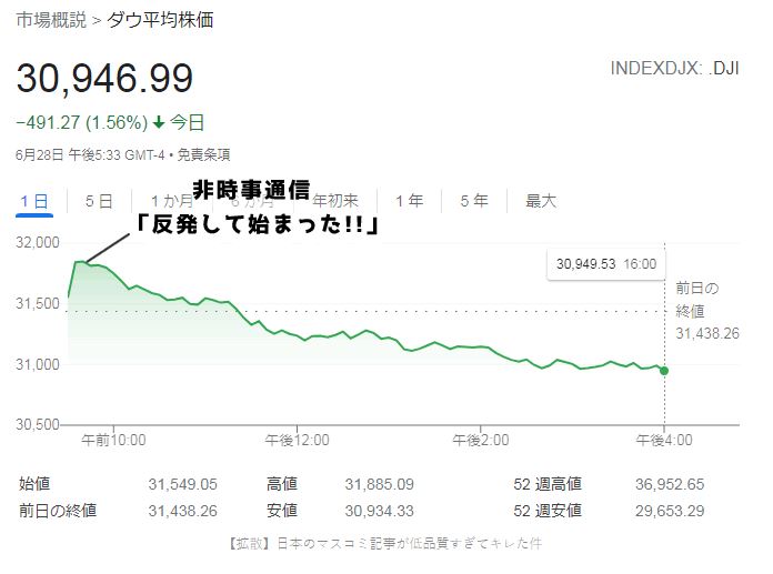 【拡散】日本のマスコミ記事が低品質すぎてキレた件 【拡散】日本のマスコミ記事が低品質すぎてキレた件