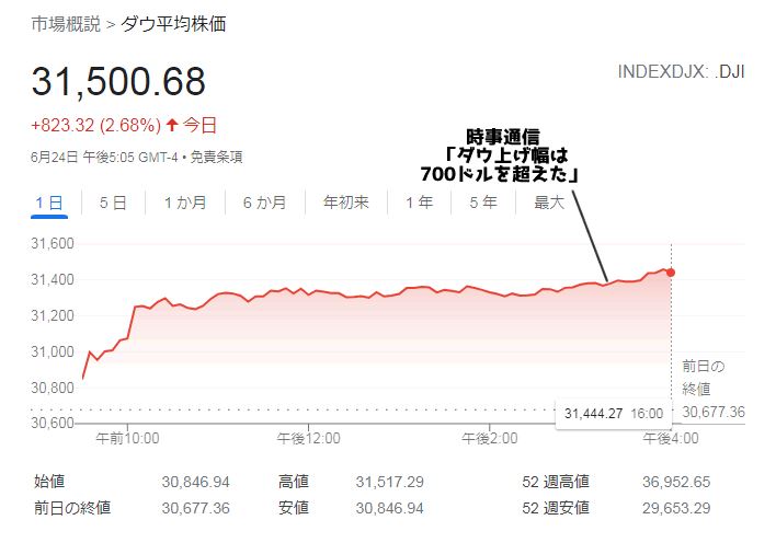 【朗報】日本のマスコミが反省して国民のクレームに屈するw これは大きな勝利だな! 【朗報】日本のマスコミが反省して国民のクレームに屈するw これは大きな勝利だな!