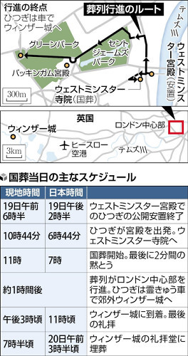 エリザベス女王きょう国葬…世界のＶＩＰ集まり「史上最大の警備」