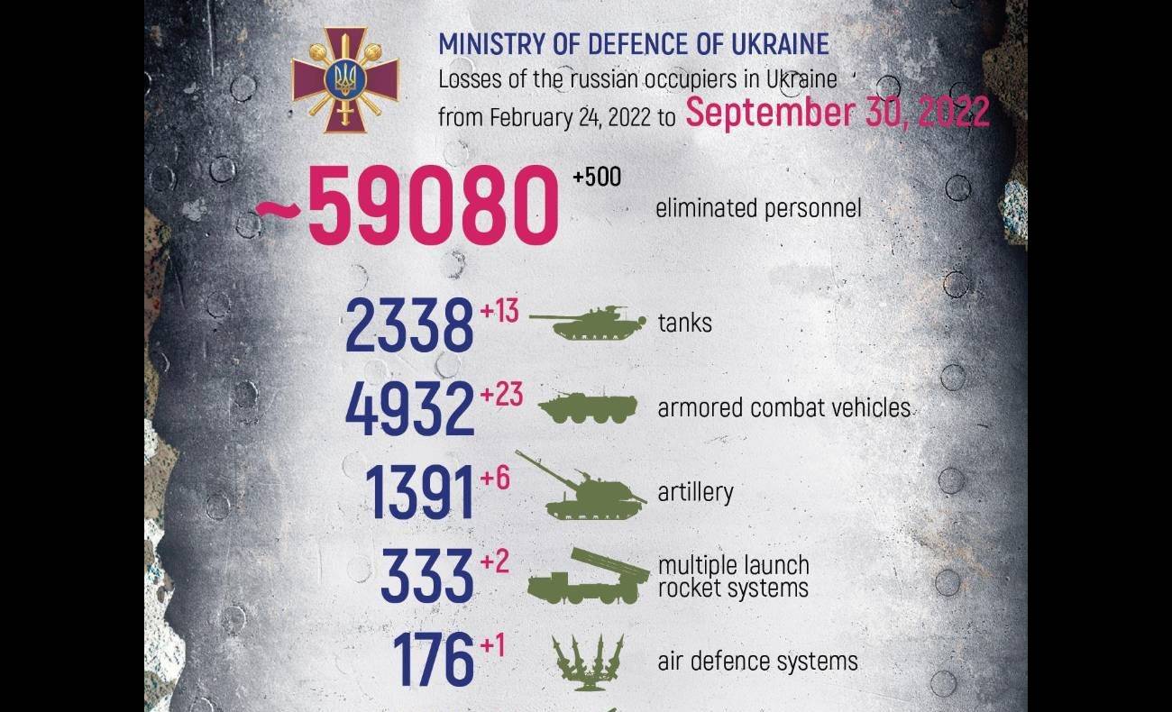 噂レベルの話、ウクライナ軍がリマン周辺の包囲網を完成させた？
