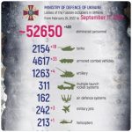 ロシア軍損害、死者52650人(＋400)・戦車2154両(＋18)・航空機242機(＋3)…ウクライナ国防省発表！