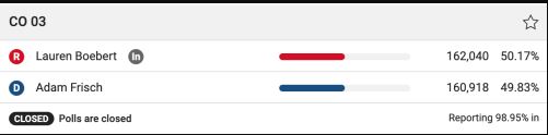 MAGA、ローレン・ボーベルト氏「ペロシを解雇するために勝つ」／現在、下院ボーベルト候補の開票率は99%、僅差のリードで止まったまま、なぜか丸２日間動かず￼