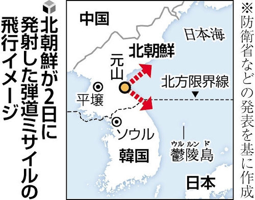 韓国大統領「実質的な領土侵犯だ」…分断後初、北ミサイルの境界線越えに厳戒