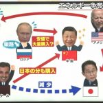 「すべて売り切れ…調達はすでに戦時状態」エネルギー世界争奪戦　大丈夫か⁈ニッポン【報道1930】
