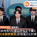 BTSのSUGAさんは「社会服務要員」　残るメンバーも2023年中に入隊の意向　