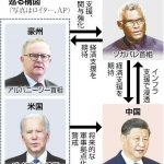「首相は操り人形と化した」…対中傾斜強まるソロモン、「中国に仕事奪われ」若者は昼から飲酒