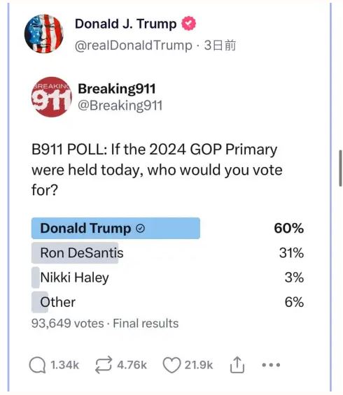 トランプ大統領「第三次世界大戦が迫っている。この前例のない危険な状況に必要なのはリーダーシップだ。絶望的なジョー・バイデンは、我々を忘却の彼方へと導いている」 トランプ大統領「第三次世界大戦が迫っている。この前例のない危険な状況に必要なのはリーダーシップだ。絶望的なジョー・バイデンは、我々を忘却の彼方へと導いている」