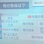 深まる飛行物体の謎／米、ヒューロン湖上空で、八角形の飛行物体を撃墜　今月４回目／市民がヒューロン湖上空で撮影するも、撃墜された物体なのかどうかは不明（動画）￼