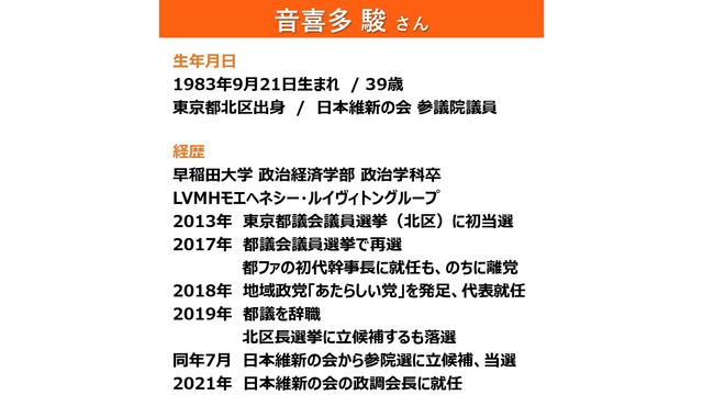 日本維新の会・音喜多駿参院議員登場！松井氏退任で維新大丈夫？足立康史氏との関係は？選挙ドットコムちゃんねるまとめ