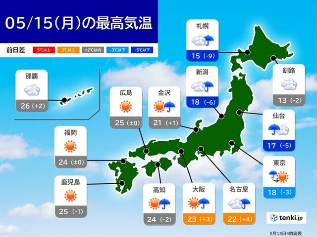 きょう15日　西は所々で夏日　関東から北はヒンヤリ　きのうより大幅ダウンの所も