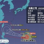 猛烈な台風2号　来週はじめには沖縄の南の海上へ　その後の進路に要注意