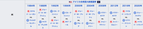 バイデン民主党州で驚くべき判決／少年が「性別は2つしかない」と書いたシャツを着たことは『いじめ』であり、憲法で『保護されない』と判決／少年と親が訴えていた裁判