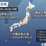 週刊地震情報 2023.6.25　沖縄から北海道の各地で震度3の地震が発生