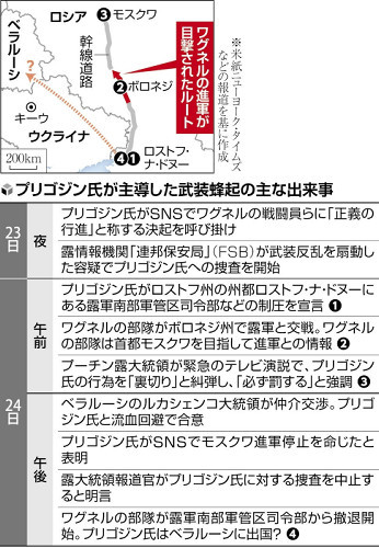 「裏切り」プリゴジン氏、安全な出国をプーチン氏が「個人的に保証」…反乱参加の戦闘員も不問に