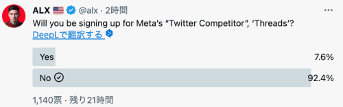 メタ､Twitter対抗サービス｢Threads（スレッズ）｣6日開始へ　日本語も／米ネットは極左ザッカーバーグに怒りの声