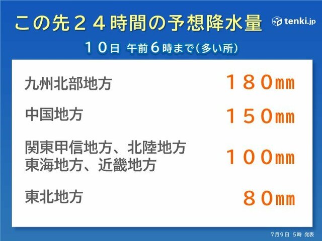 きょう9日も西日本は大雨に警戒　東日本や北日本も雷雨や激しい雨に注意