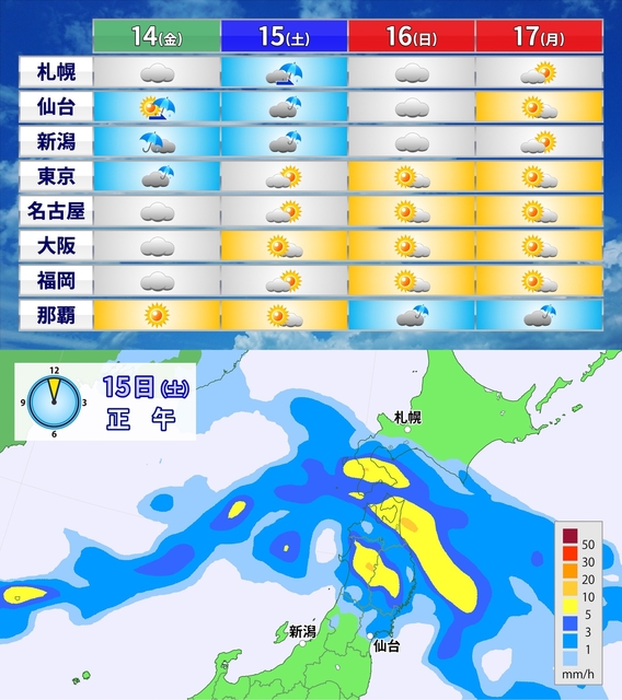 日本海側　短時間で雨量急増のおそれ　土砂災害に厳重警戒を　連休中は危険な暑さに