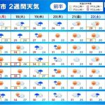 2週間天気　東北は水曜頃も再び大雨の恐れ　関東以西は火曜頃まで猛暑　梅雨明けは