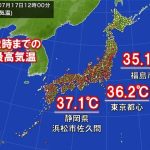 午前中から37℃台　関東・東海で予想最高気温40℃近く　午後も熱中症は危険レベル