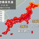 31日も東北南部～近畿中心に危険な暑さ　関東内陸で体温超え　熱中症警戒アラートも