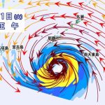 1日（火）にかけて　台風6号は沖縄と奄美に接近し大荒れのおそれ
