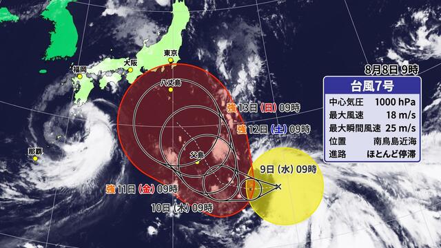 大雨・猛暑が記録的になるおそれ　台風6号がもたらす影響　新たな台風の動向にも注意