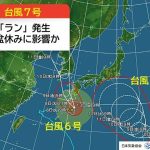 台風7号「ラン」発生　週末に関東の南へ北上か　動向に要注意