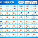 2週間天気　10日まで台風6号による大雨警戒　酷暑も　台風7号はお盆休みを直撃か