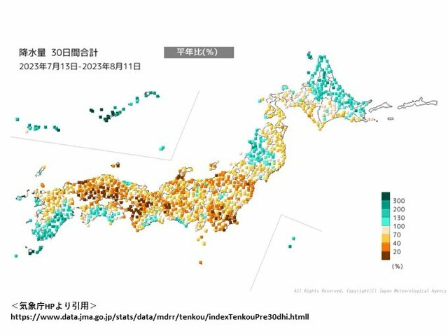 関東は少雨傾向　利根川上流のダムは貯水率低下　台風7号は恵の雨になるか