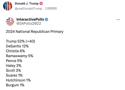 共和党の討論会は不在のトランプ大統領が主役に／トランプ支持の候補に喝采、トランプをディスろうとした候補に大ブーイング