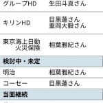 ジャニーズ事務所の起用に悩む企業、新たな展開には慎重な姿勢を