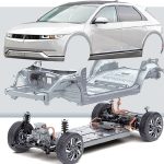 弾丸にも耐える鋼板…ヒョンデの電気自動車、こうしてトヨタ抑えた