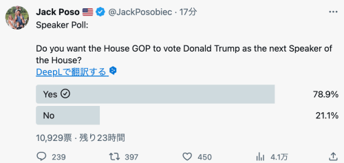 複数の共和党下院議員がトランプ氏を下院議長に推す／マッカーシーは下院議長選に再出馬せず