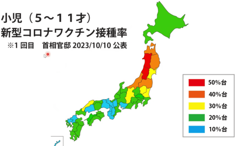 秋田県が大変なことに／小児ワクチン(5〜11歳)接種率日本一／NHK受信料支払い率日本一(97.6%)