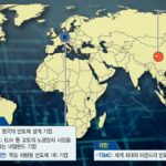 韓国半導体の未来について考える
