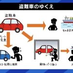 日本の車盗難事情―車体切断して海外へ持ち出す例も