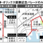 阪神・オリックス優勝パレードに「黄信号」　波乱含みの１１・２３舞台裏