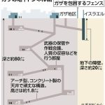 トンネル破壊と人質救出に「数カ月」か　イスラエル軍、ハマスの本丸に迫る